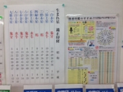 適正印材 参考程度に